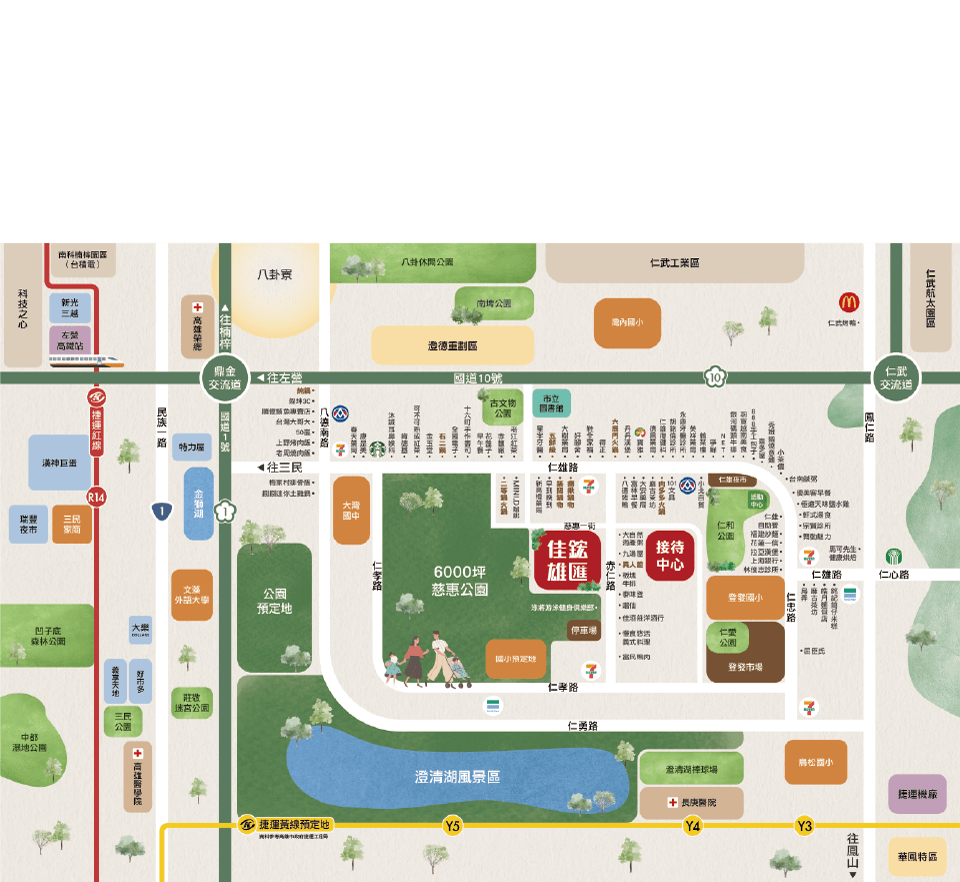 佳鋐建設｜生活機能圖