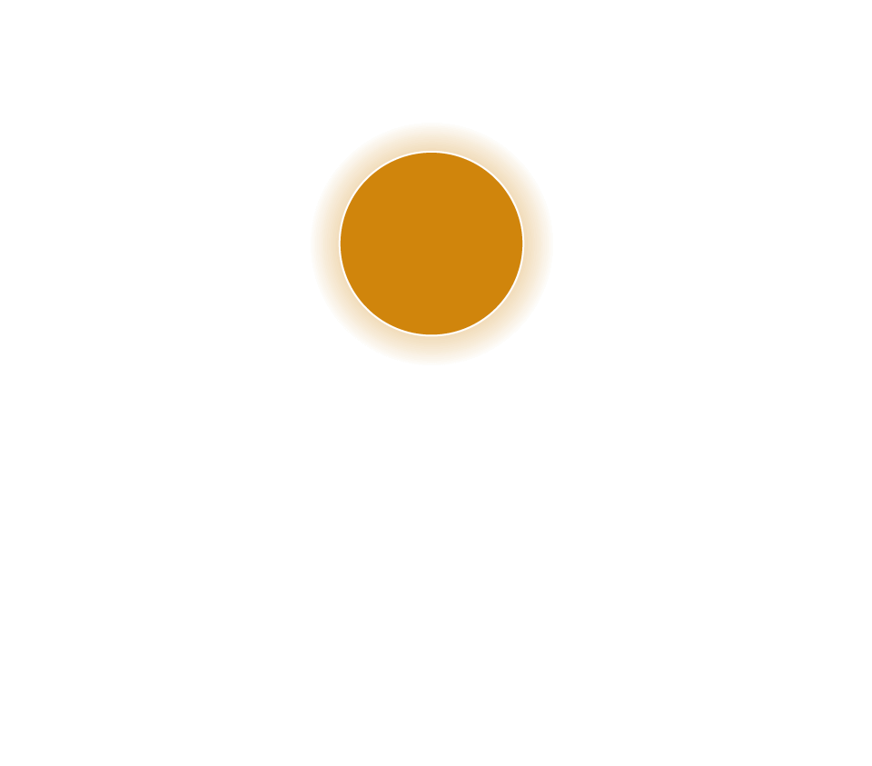3大產業園區預計6萬+就業人口