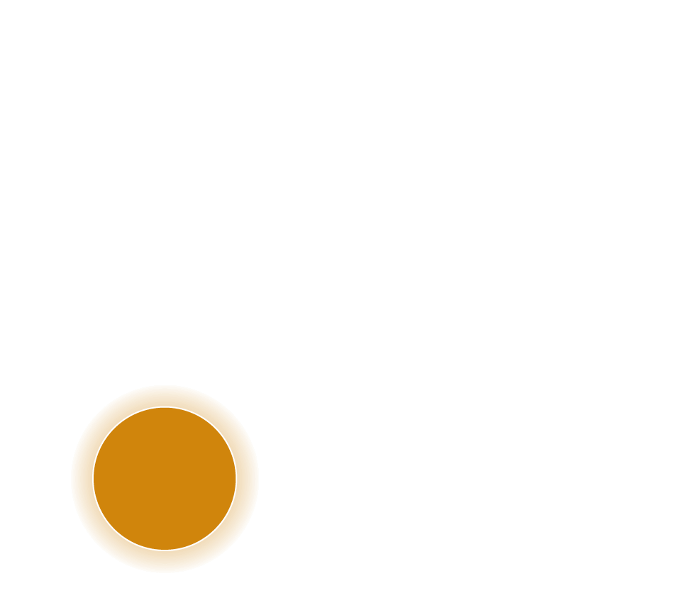 3大產業園區預計6萬+就業人口